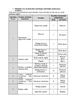Research Papers 'Vasaras saulgriežu meistarklase', 7.