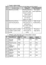 Research Papers 'Vasaras saulgriežu meistarklase', 8.