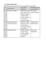 Research Papers 'Vasaras saulgriežu meistarklase', 13.