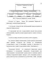 Term Papers 'Правовые аспекты бюджетной системы Латвии', 22.