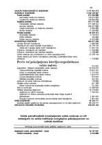 Term Papers 'Правовые аспекты бюджетной системы Латвии', 88.