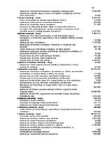 Term Papers 'Правовые аспекты бюджетной системы Латвии', 89.