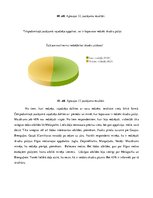 Research Papers 'Skudru populācijas izpēte', 28.