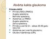 Presentations 'Glaukoma', 11.