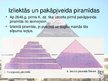 Presentations 'Ēģiptes piramīdu noslēpumi', 9.
