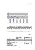 Research Papers 'Eiropas Monetārā savienība', 9.