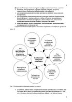 Research Papers 'Контрольное задание по дисциплине: мировая экономика и международные экономическ', 6.