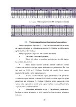 Research Papers 'Ekspluatācijas darba tehnoloģija un vadība', 29.