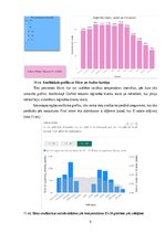 Summaries, Notes '“Velo nomas datu analīze Microsoft Power BI Desktop vidē un mākoņdatošanas vietn', 5.