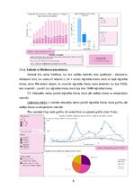 Summaries, Notes '“Velo nomas datu analīze Microsoft Power BI Desktop vidē un mākoņdatošanas vietn', 8.
