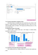 Summaries, Notes '“Velo nomas datu analīze Microsoft Power BI Desktop vidē un mākoņdatošanas vietn', 11.