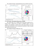 Summaries, Notes '“Velo nomas datu analīze Microsoft Power BI Desktop vidē un mākoņdatošanas vietn', 12.