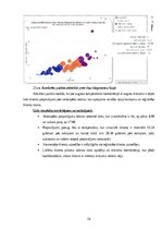 Summaries, Notes '“Velo nomas datu analīze Microsoft Power BI Desktop vidē un mākoņdatošanas vietn', 14.