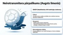 Presentations 'Vazopresīns', 9.