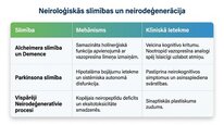 Presentations 'Vazopresīns', 16.