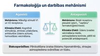Presentations 'Vazopresīns', 18.