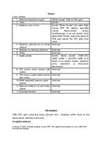 Summaries, Notes 'Žurnāla “Darba sieviete’’ 1940. un 1941. gadu analīze', 2.