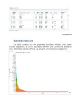 Summaries, Notes 'Šokolādes statistiskā analīze', 2.