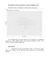 Summaries, Notes 'Šokolādes statistiskā analīze', 4.