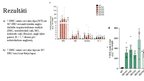 Presentations 'Biofortified tomatoes provide a new route to vitamin D sufficiency', 6.