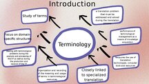 Presentations 'P. Faber, S. Montero-Martínez - Terminology', 2.