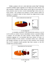Research Papers 'Restorāna "Provansa" tirgus analīze', 25.
