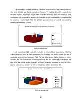 Research Papers 'Restorāna "Provansa" tirgus analīze', 26.