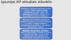 Presentations 'Igaunijas IKP', 6.