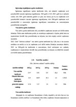 Research Papers 'SIA "Skrīveru saldumi" finanšu analīze', 15.