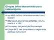 Presentations 'Eiropas un Latvijas brīvās ekonomiskās zonas', 7.