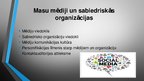 Presentations 'Organizācijas iekšējā un ārējā vide', 15.