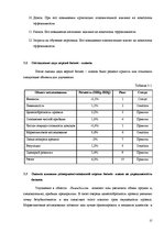Research Papers 'Системный менеджмент усовершенствование бизнес плана', 27.