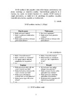 Research Papers 'Uzņēmuma SIA "Madara Cosmetics" SVID analīze un attīstības stratēģijas izstrādāš', 8.