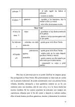 Research Papers 'La lucha del bueno y del malo en los cuentos espańoles', 23.