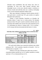 Research Papers 'Darbaspēka tirgus raksturojums Latvijā', 17.