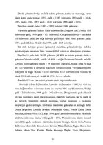 Research Papers 'Latvijas grāmatniecības attīstība 20.gadsimtā', 10.
