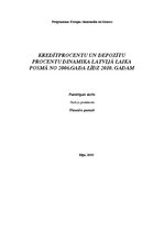 Research Papers 'Kredītprocentu un depozītu procentu dinamika Latvijā', 1.