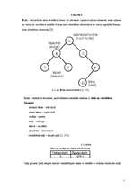 Research Papers 'Vektoriālā formā attēlots binārais koks (datu struktūra)', 7.