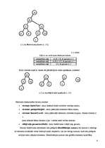 Research Papers 'Vektoriālā formā attēlots binārais koks (datu struktūra)', 8.