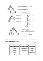 Research Papers 'Vektoriālā formā attēlots binārais koks (datu struktūra)', 9.