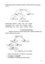 Research Papers 'Vektoriālā formā attēlots binārais koks (datu struktūra)', 18.