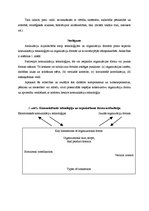Summaries, Notes 'Komunicēšanās tehnoloģiju un organizēšanas formu artikulācija', 3.