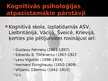 Presentations 'Kognitīvā psioloģija', 6.