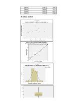 Samples 'Divfaktoru regresijas analīze', 5.