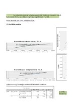 Samples 'Divfaktoru regresijas analīze', 46.