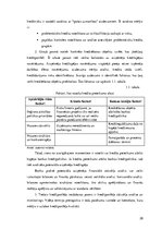 Term Papers 'Latvijas Republikas komercbanku kredītportfeļa kvalitāte un kredītrisks', 21.