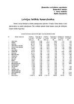 Summaries, Notes 'Latvijas lielākās komercbankas', 1.