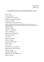 Summaries, Notes 'How Do Ships Float on Water? | Archimedes Principle Explained – new lexis', 1.