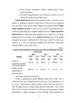 Research Papers 'AS "Olainfarm" emitēto akciju tirgus dinamikas analīze', 5.