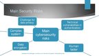 Presentations 'Cybersecurity Challenges in the Century of Internet of Things', 6.